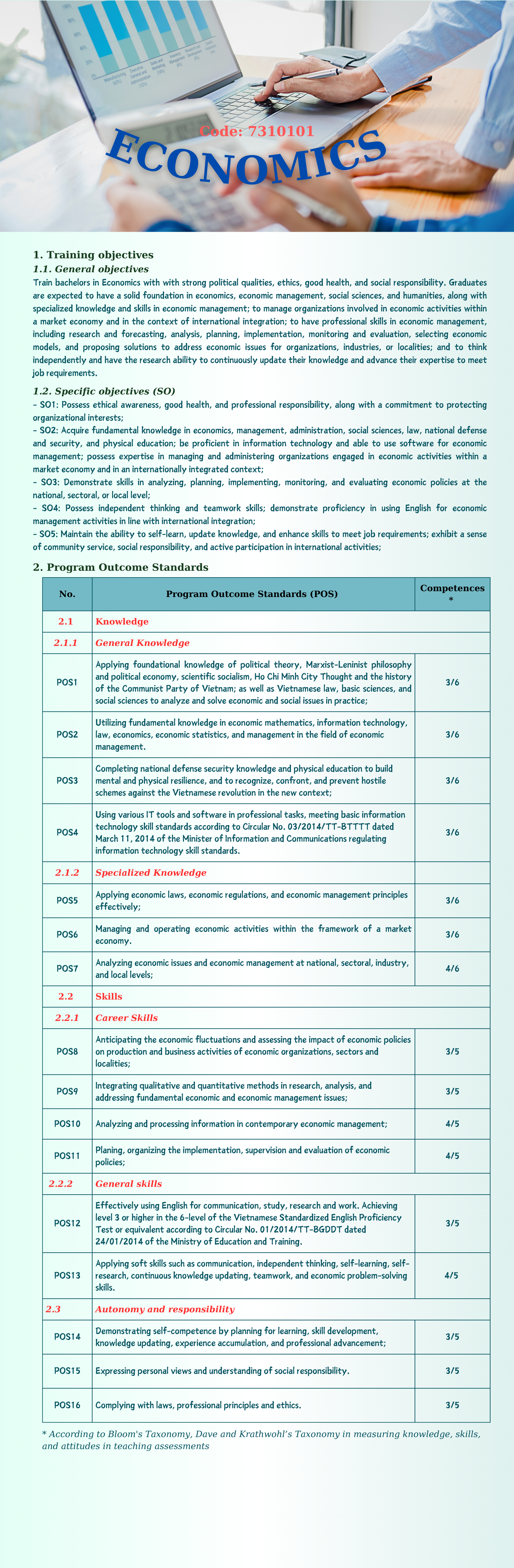 Media\4_TH1080\FolderFunc\202411\Images/ndung-trang-nganh-kinh-te-20241122095725-e.png